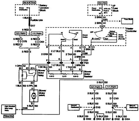 96 Chevy S10 Wiring Diagram