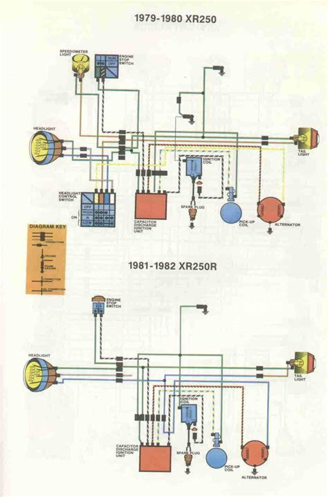 Honda Xl 125 Wiring Diagram